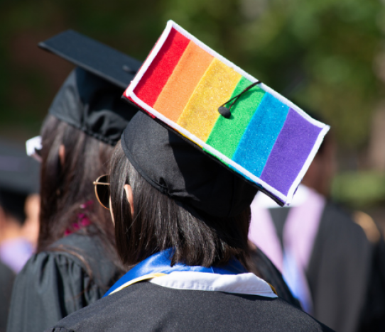 LGBTQIA+ Graduation Rates in Connecticut